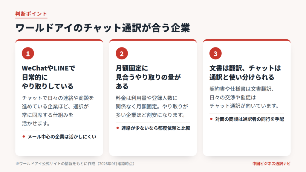 ワールドアイ-向いている企業-判断ポイント